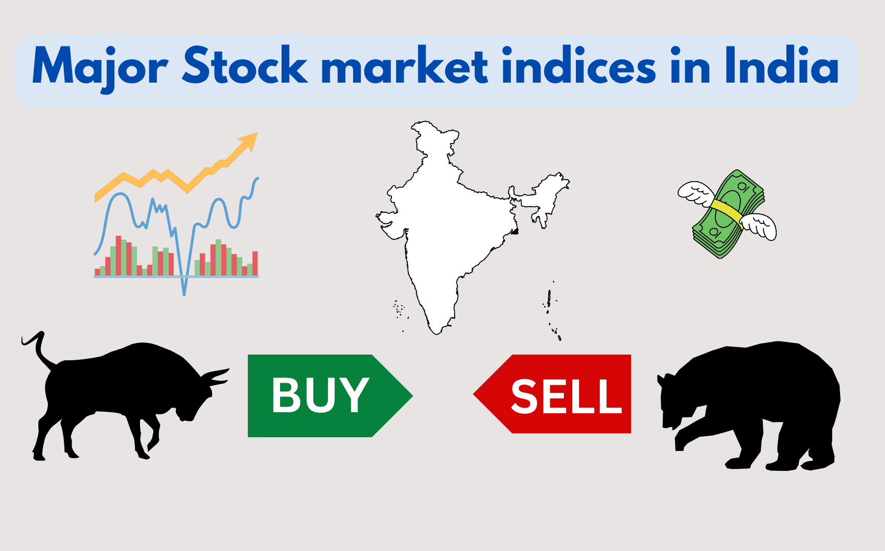 Major Stock market indices in India - Earnmodes