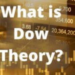 What is Dow Theory and its principles