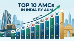 Top 10 AMCs in India by AUM