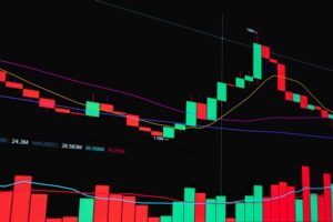 Why South Korea's Stock Index Is More Volatile Than Bitcoin